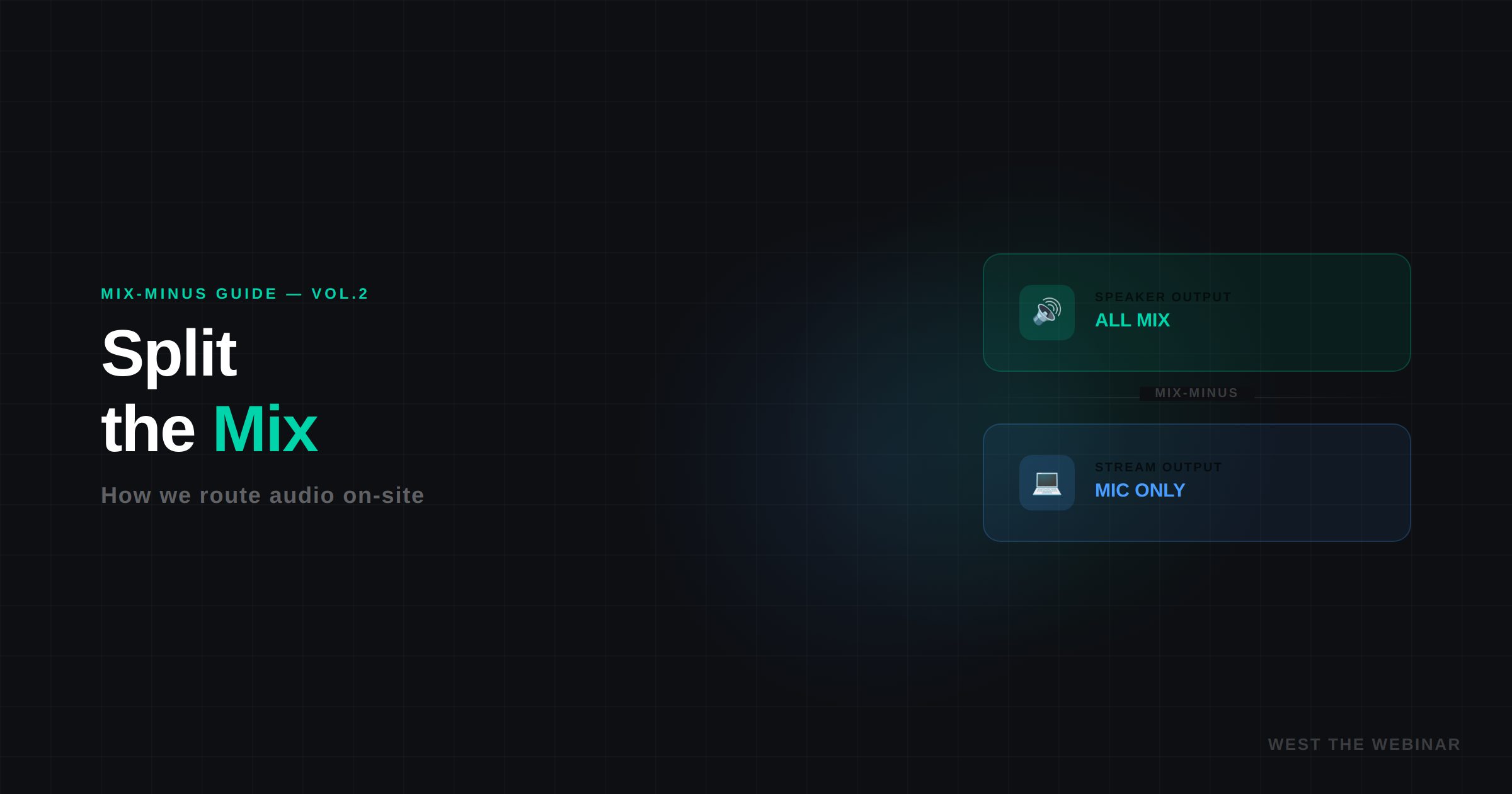 配信現場の音声構成と「音の分け方」